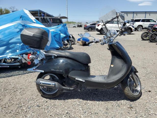  Salvage SYM Citycom