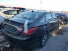 Hyundai SONATA Gls Image 13